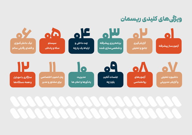 ویژگی های کلیدی ریسمان