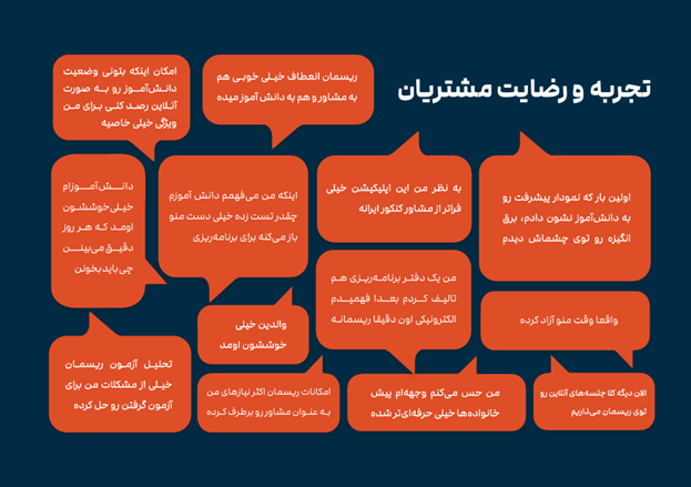 تجربه و رضایت مشتریان